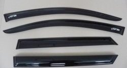 989 р. Комплект дефлекторов окон Russtal Skoda Octavia Tour A4 1U5 универсал дорестайлинг (1996-2000). Увеличить фотографию 1