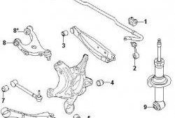 1 249 р. Полиуретановый сайлентблок продольного рычага задней подвески Точка Опоры  Subaru Exiga - Outback ( BR/B14,  BR,). Увеличить фотографию 2