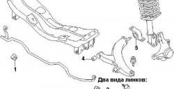 899 р. Полиуретановый сайлентблок нижнего рычага передней подвески (передний) Точка Опоры Subaru Forester SF дорестайлинг (1997-2000). Увеличить фотографию 2