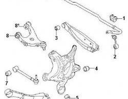 679 р. Полиуретановый сайлентблок поперечного рычага задней подвески Точка Опоры Subaru Outback BR/B14 дорестайлинг универсал (2009-2013). Увеличить фотографию 2