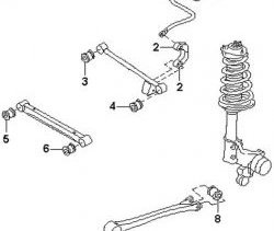 279 р. Полиуретановая втулка стабилизатора задней подвески Точка Опоры  Subaru Impreza ( GC,  GD) (1992-2002). Увеличить фотографию 2