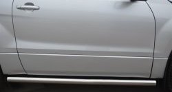 14 849 р. Защита порогов из круглой трубы диаметром 63 мм (3 дв.) Russtal Suzuki Grand Vitara JT 3 двери 2-ой рестайлинг (2012-2016) (Защита порогов с со скосами на торцах (вариант 1)). Увеличить фотографию 10