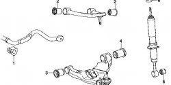 699 р. Полиуретановая втулка стабилизатора передней подвески Точка Опоры Toyota 4Runner N280 дорестайлинг (2009-2013). Увеличить фотографию 2
