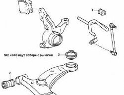 439 р. Полиуретановая втулка стабилизатора передней подвески Точка Опоры (18 мм)  Toyota Allex  E12# - WILL. Увеличить фотографию 2