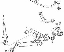 1 059 р. Полиуретановый сайлентблок нижнего рычага задней подвески (задний) Точка Опоры Toyota Voltz (2002-2004). Увеличить фотографию 2