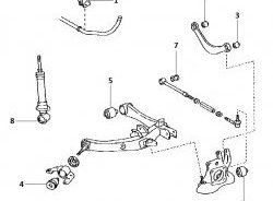 389 р. Полиуретановая втулка стабилизатора задней подвески Точка Опоры Toyota Vista V50 дорестайлинг седан (1998-2000). Увеличить фотографию 2
