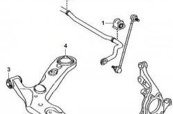499 р. Полиуретановая втулка стабилизатора передней подвески (левая) Точка Опоры (24,5 мм)  Toyota Alphard  H20 - Scion  XB. Увеличить фотографию 2
