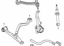 589 р. Полиуретановая втулка стабилизатора передней подвески Точка Опоры (28,5 мм) Toyota Aristo S160 дорестайлинг (1997-2001). Увеличить фотографию 2