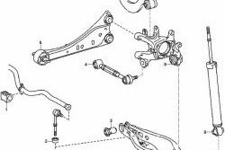 259 р. Полиуретановая втулка стабилизатора задней подвески Точка Опоры Toyota Blade хэтчбек (2006-2012). Увеличить фотографию 2
