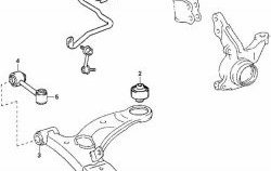 449 р. Полиуретановая втулка стабилизатора передней подвески Точка Опоры (24 мм) Toyota Avensis T220 седан дорестайлинг (1997-2001). Увеличить фотографию 2