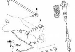 849 р. Полиуретановый сайлентблок тяги Панара задней подвески Точка Опоры  Toyota bB  1 - Vitz  XP10. Увеличить фотографию 2