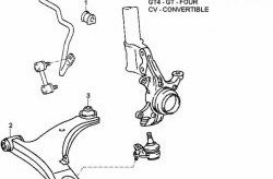 299 р. Полиуретановая втулка стабилизатора передней подвески Точка Опоры (15 мм)  Toyota Carina  T190 - Corona  T190. Увеличить фотографию 2