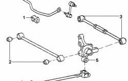 319 р. Полиуретановая втулка стабилизатора задней подвески Точка Опоры  Toyota Celica  T210 - Corona  T190. Увеличить фотографию 2