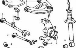 849 р. Полиуретановый сайлентблок поперечного рычага задней подвески Точка Опоры Toyota Crown S150 седан дорестайлинг (1995-1997). Увеличить фотографию 2
