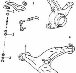 289 р. Полиуретановая втулка стабилизатора передней подвески Точка Опоры (23 мм)  Toyota Corolla Spacio  E110 (1997-1999). Увеличить фотографию 2