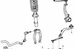 499 р. Полиуретановая втулка стабилизатора передней подвески Точка Опоры Toyota Cresta X100 дорестайлинг (1996-1998). Увеличить фотографию 2