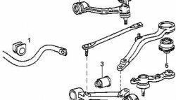 459 р. Полиуретановая втулка стабилизатора передней подвески Точка Опоры (30 мм) Toyota Crown S150 седан дорестайлинг (1995-1997). Увеличить фотографию 2