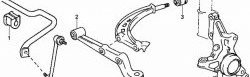 369 р. Полиуретановая втулка стабилизатора передней подвески Точка Опоры (28 мм) Toyota Estima XR10,XR20 (1990-1999). Увеличить фотографию 2