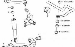 649 р. Полиуретановая втулка стабилизатора передней подвески Точка Опоры (30 мм)  Toyota Granvia  xH10 - Hiace Regius. Увеличить фотографию 2