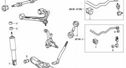 739 р. Полиуретановая втулка продольной реактивной тяги передней подвески Точка Опоры  Toyota Granvia  xH10 - Hiace Regius. Увеличить фотографию 2