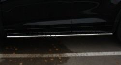 21 749 р. Защита порогов с круглыми вставками для ног из овальной трубы диаметром 75x42 мм Russtal  Toyota Highlander  XU50 (2013-2017). Увеличить фотографию 2
