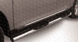 Защита порогов из трубы d76 мм с пластиковыми вставками для ног Slitkoff Toyota Highlander XU40 рестайлинг (2010-2013)