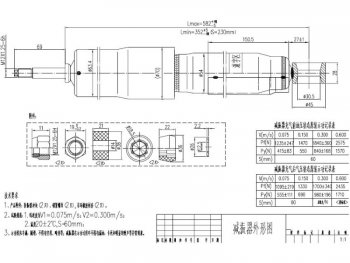 2 279 р. Амортизатор задний LH=RH SAT  Toyota Land Cruiser ( 80,  J105) (1989-2007). Увеличить фотографию 1