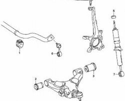 919 р. Полиуретановый сайлентблок верхнего рычага передней подвески Точка Опоры Toyota Sequoia XK60 дорестайлинг (2007-2017). Увеличить фотографию 2