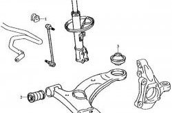 719 р. Полиуретановая втулка стабилизатора передней подвески (левая) Точка Опоры (22,2 мм)  Toyota Prius ( XW30,  Alfa лифтбек) (2009-2015). Увеличить фотографию 2