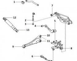 1 299 р. Полиуретановый сайлентблок продольного рычага задней подвески Точка Опоры Toyota RAV4 XA305 5 дв. дорестайлинг (2005-2009). Увеличить фотографию 2
