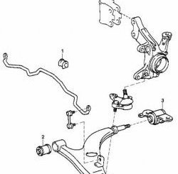259 р. Полиуретановая втулка стабилизатора передней подвески Точка Опоры (25 мм) Toyota RAV4 XA10 3 дв. дорестайлинг (1994-1997). Увеличить фотографию 2