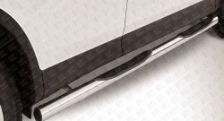Защита порогов из трубы d76 мм с пластиковыми вставками для ног Slitkoff Toyota (Тойота) RAV4 (рав)  XA40 (2012-2015) XA40 5 дв. дорестайлинг