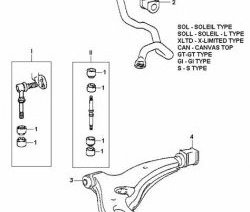 629 р. Полиуретановый сайлентблок нижнего рычага передней подвески (передний) Точка Опоры  Toyota Starlet  P80 (1989-1995). Увеличить фотографию 2