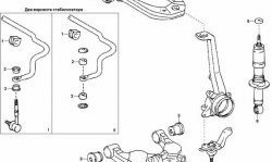 1 569 р. Полиуретановый сайлентблок нижнего рычага передней подвески (задний) Точка Опоры  Toyota Tundra ( XK30,XK40,  XK30, XK40) (1999-2007)  дорестайлинг,  рестайлинг. Увеличить фотографию 2