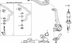 599 р. Полиуретановая втулка стабилизатора передней подвески Точка Опоры (26,5 мм)  Toyota Tundra ( XK30,XK40,  XK30, XK40) (1999-2007). Увеличить фотографию 2