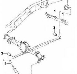 1 289 р. Полиуретановый сайлентблок рессор задней подвески Точка Опоры  Toyota Tundra  XK50 (2007-2013). Увеличить фотографию 2