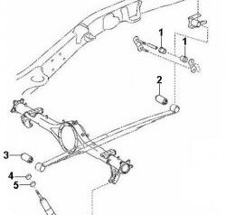 599 р. Полиуретановая втулкa рессоры задней подвески (верхние) Точка Опоры  Toyota Tundra  XK50 (2007-2009) дорестайлинг. Увеличить фотографию 2
