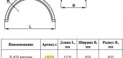 2 499 р. Крыло К-650 (круглое) Master-Plast ГАЗ ГАЗон Next (2014-2024). Увеличить фотографию 2