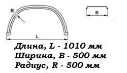 1 459 р. Крыло К-500 Fuso (круглое) Master-Plast КамАЗ 6520 (2007-2024). Увеличить фотографию 2