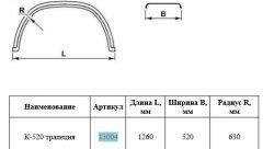 1 569 р. Крыло К-520 (трапеция) Master-Plast ГАЗ ГАЗель Next A21,A22, С41, С42  шасси (2013-2024). Увеличить фотографию 2