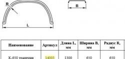 2 779 р. Крыло К-650 (трапеция) Master-Plast ГАЗ ГАЗон Next (2014-2024). Увеличить фотографию 2