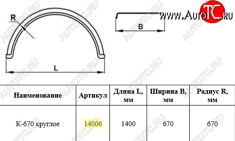 2 699 р. Крыло К-670 (круглое) Master-Plast ГАЗ ГАЗон Next (2014-2024)