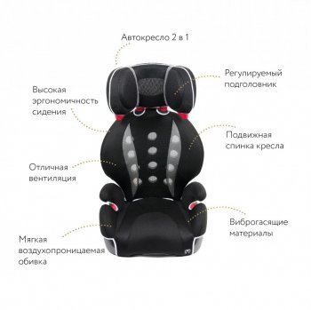 Кресло детское автомобильное Saratto Highback Junior Quattro (группа 2/3)   (Цвет: черный с серым)