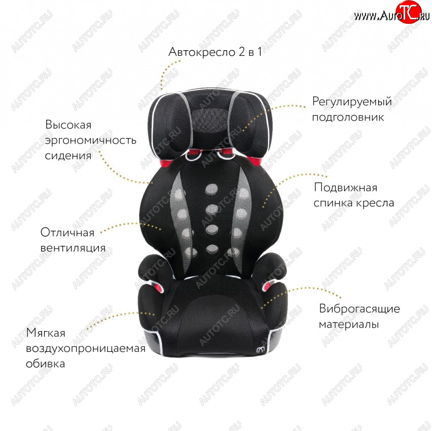 14 249 р. Кресло детское автомобильное Saratto Highback Junior Quattro (группа 2/3)   (Цвет: черный с серым)