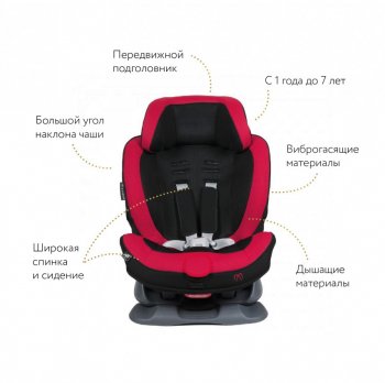 Кресло детское автомобильное KIA Sorento (UM/Prime) 3 поколение дорестайлинг (2014-2018) Swing Moon (группа 1/2, 1-7 лет/9-25 кг/70-120 см). (Цвет: черный с красным)Цена: 22 299 р.. Увеличить фотографию 1