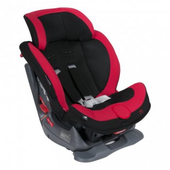 Кресло детское автомобильное KIA Sorento (UM/Prime) 3 поколение дорестайлинг (2014-2018) Swing Moon (группа 1/2, 1-7 лет/9-25 кг/70-120 см). (Цвет: черный с красным)Цена: 22 299 р.. Увеличить фотографию 3