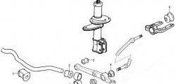 499 р. Полиуретановый сайлентблок поперечного рычага передней подвески (внутренний) Точка Опоры Datsun mi-DO (2014-2024). Увеличить фотографию 2