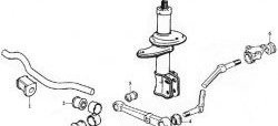 659 р. Полиуретановый сайлентблок стойки стабилизатора передней подвески Точка Опоры Лада 2109 (1987-2004). Увеличить фотографию 2