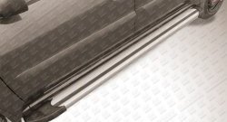 Алюминиевые пороги Slitkoff Luxe Silver Лада Ларгус дорестайлинг R90 (2012-2021)