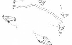 449 р. Полиуретановая втулка стабилизатора передней подвески Точка Опоры (25 мм) Лада XRAY (2016-2022). Увеличить фотографию 2